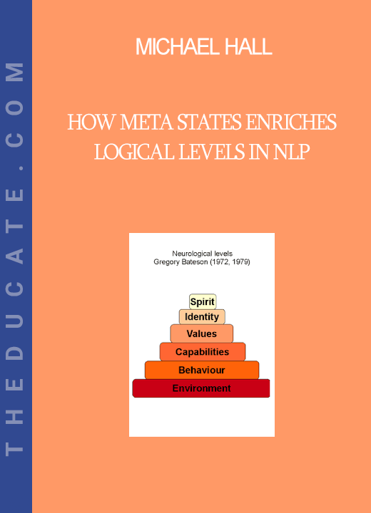 Michael Hall - How Meta States Enriches Logical Levels In Nlp