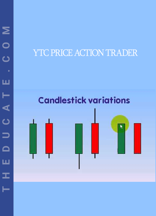 YTC Price Action Trader